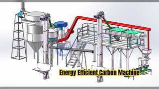 Actieve koolmachine Energie-efficiënt