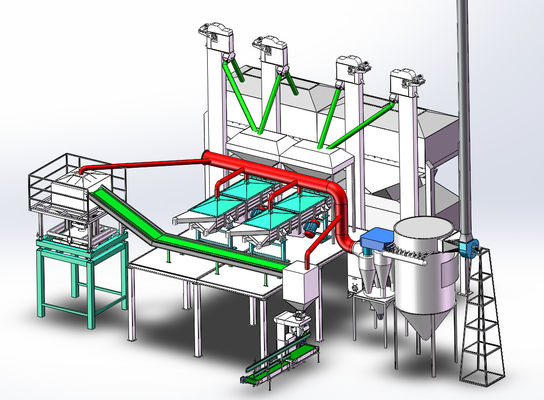 Eenvoudig onderhoud Actief koolstofinstallatiemateriaal met spanning 220V 380V Geschikt voor industrieel afvalwater en luchtbeheer
